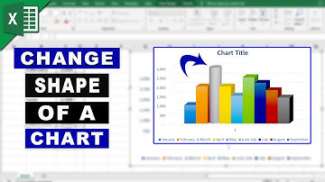 How to change the shape of a chart in Excel