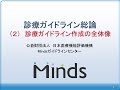 診療ガイドライン総論（２）診療ガイドライン作成の全体像