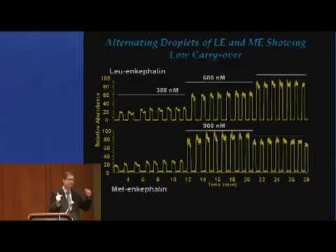Pittcon 2013 - Pittsburgh Analytical Chemistry Award - Abstract 6