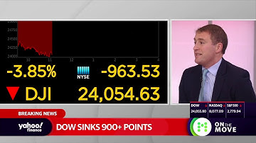 Fund manager breaks down spikes in volatility and what it means for the market and investors