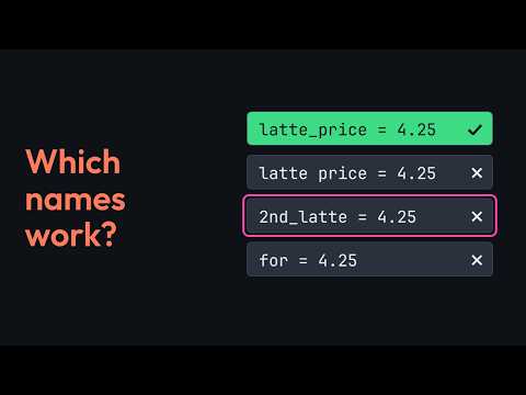 Variable Naming Rules in Python: Which Names Work