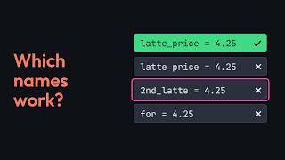 Variable Naming Rules in Python: Which Names Work
