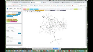 Topic Extraction with MeaningCloud and Graphileon (Neo4j Online Meetup #47) Topic Extraction with MeaningCloud and Graphileon (Neo4j Online Meetup #47)