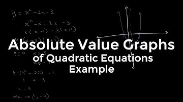 Absolute Value of Quadratic Equations Example | O Level Additional Mathematics