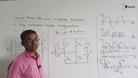 Mastering Single Phase Fully Controlled Bridge Rectifier | RL load: Circuit Operations