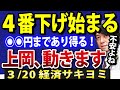 日本株、4番下げでセリクラ開始?相場結界師、動きます