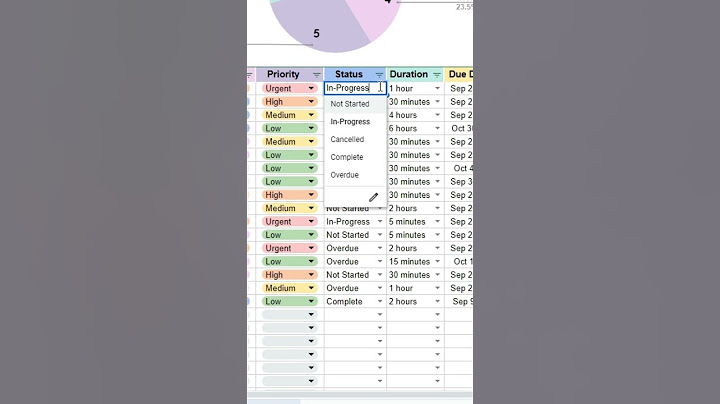 To-Do List Template Spreadsheet Google Sheets Excel #shorts #todolist  #productivity