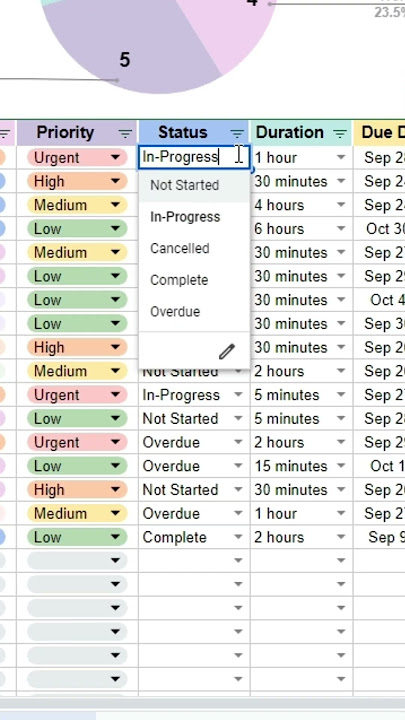 To-Do List Template Spreadsheet Google Sheets Excel #shorts #todolist  #productivity