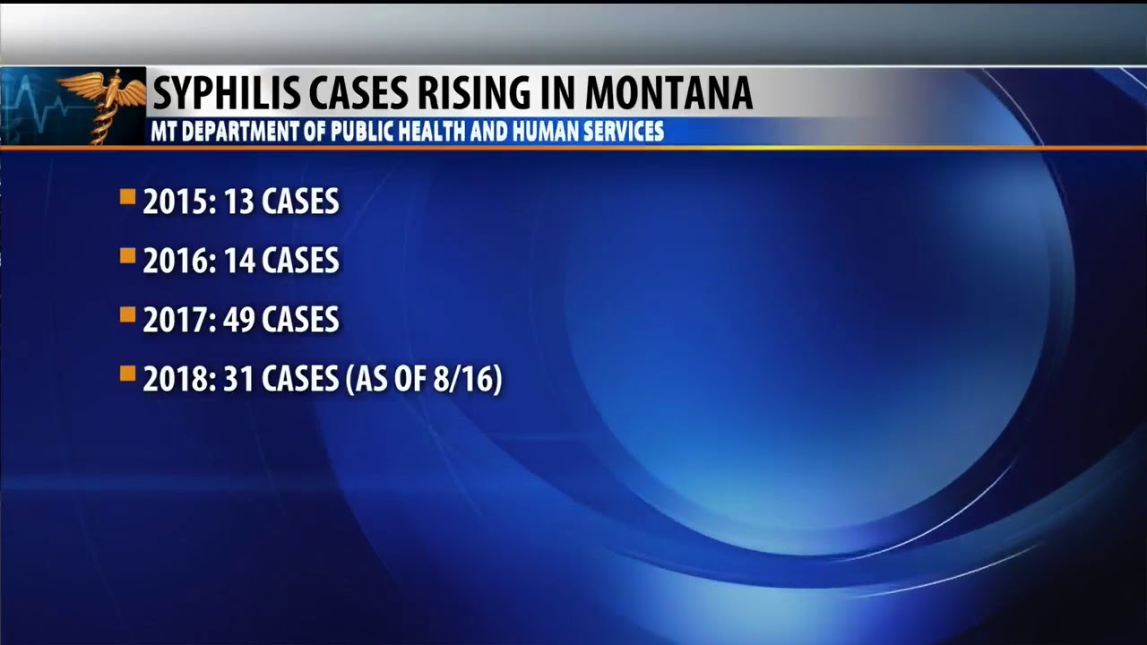 herpes dating Montana