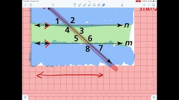 3.1 Pairs of Lines & Angles