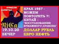 Крах 1987, Китай - бумажный рост,Курс доллара,курс рубля,курс евро,евродоллар,нефть