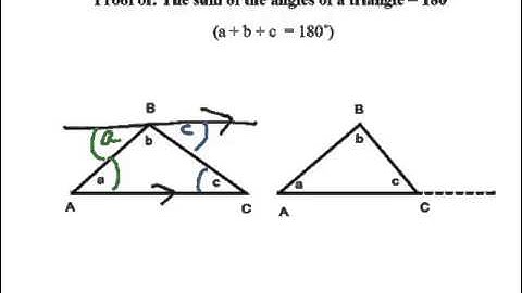Angles in a triangle add up to 180° (Proof)