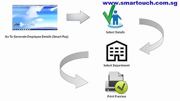 Payroll Malaysia Tutorial : How to Generate Employee Details Selected by Department
