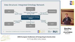 2026 EC3 - 290 - From Inspection to Digital Passport: Tracing the Provenance of Testing Data of C…