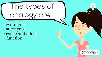 Types of Analogy
