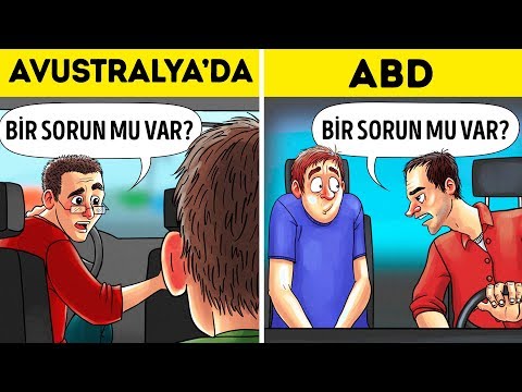 Video: Diğer ülkelerdeki Kekin Adı Nedir?