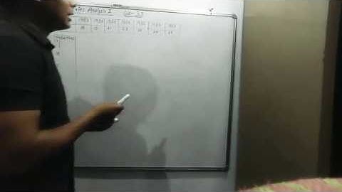 B.com - Time Series Analysis I   Q 2.   Trend Value by 4 Yearly Moving Average method