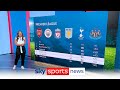 Aston villa close in on champions league qualification  the football show