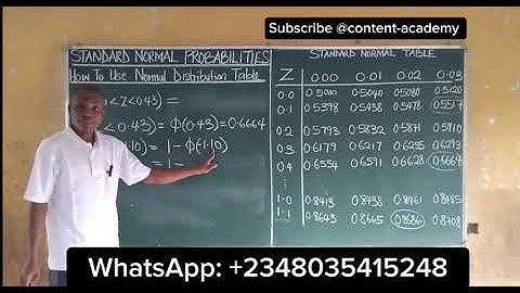 How to use a Normal Distribution table - Z table