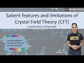 Salient features and limitations of crystal field theory cft  coordination compounds 