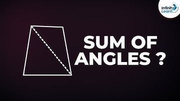 What is the Sum of Angles of a Quadrilateral? | Don