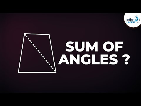 Video: Hvad er vinkelsumegenskaben for en firkant?