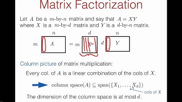 row rank equals column rank, an alternative proof