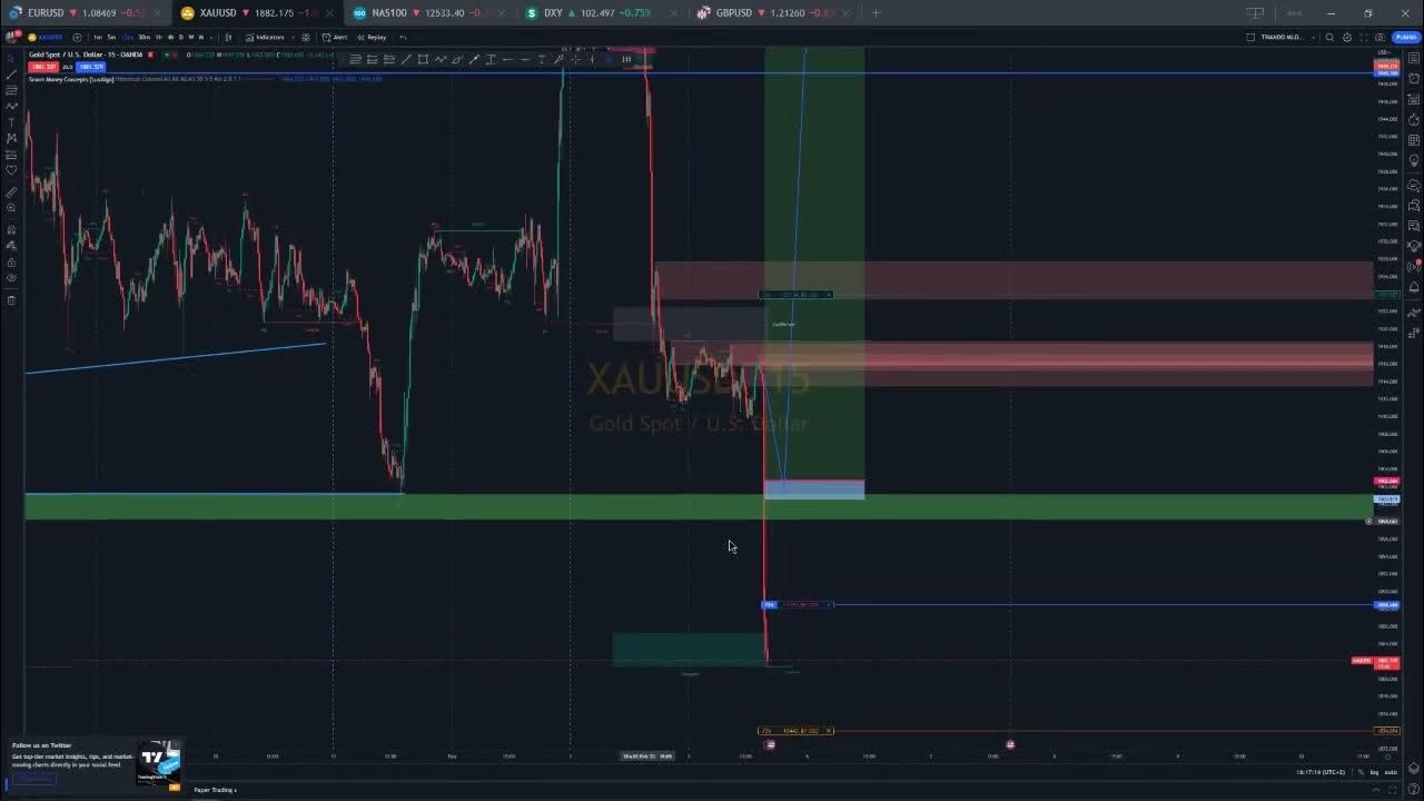NFP ON THE 3RD OF FEBRUARY 2023 YouTube