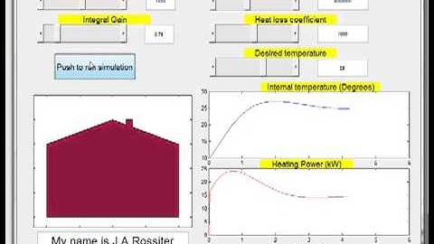 Simple feedback 7 - tutorial on PI design by trial and error with MATLAB
