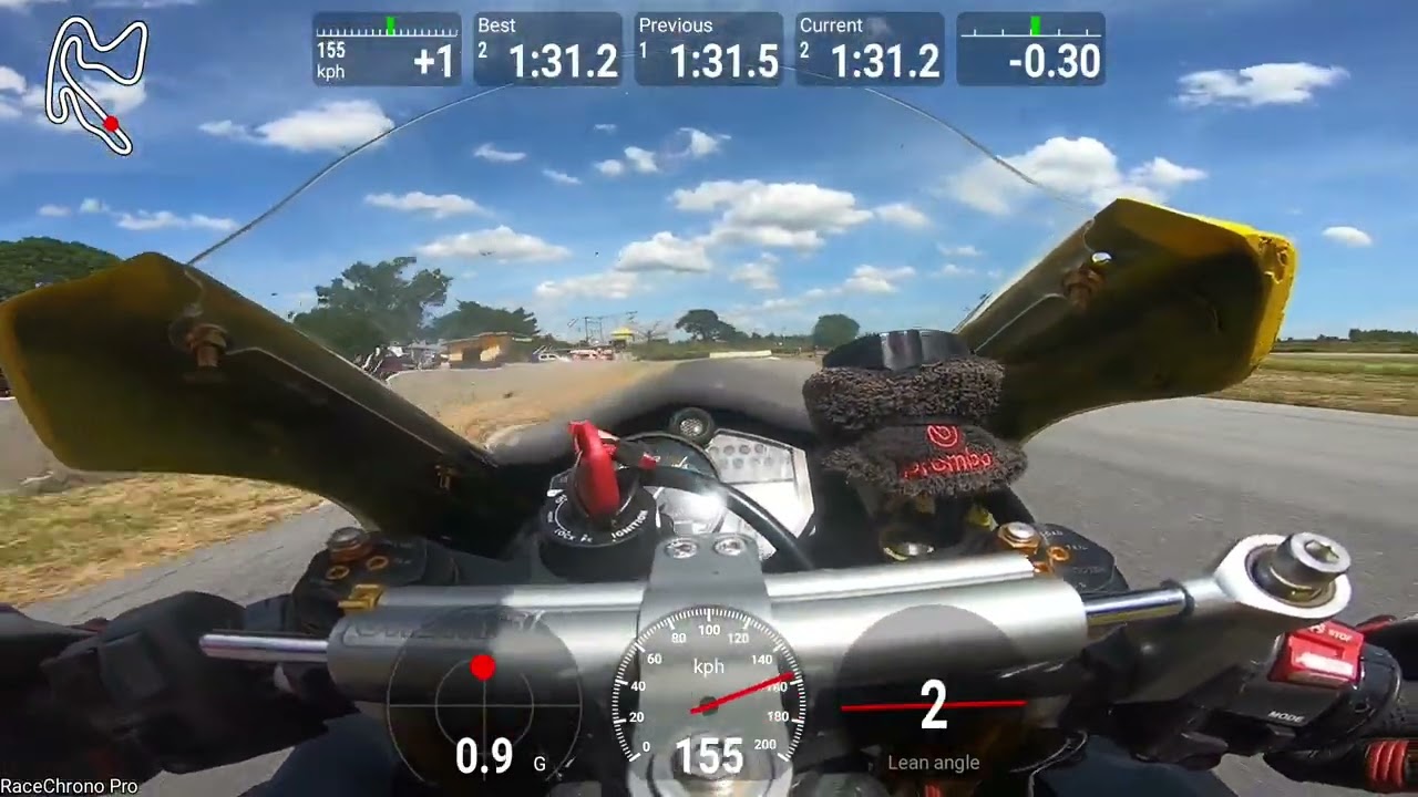 Thailand Circuit R6 Qualifying Yamaha Championship 2022