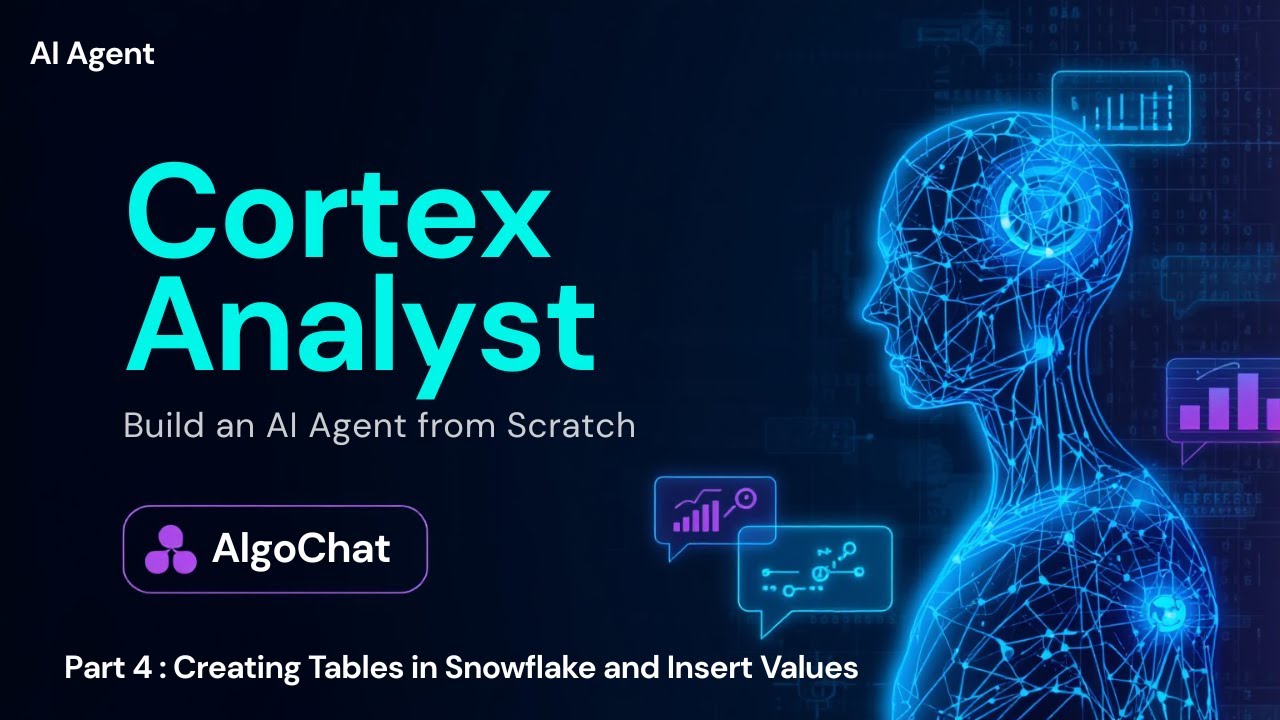 Часть 4 | Создание таблиц в Snowflake | Подготовка набора данных для Cortex Analyst (практическое...