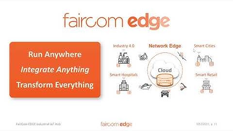 Unlocking machine data (and its value) with a converged Industrial IoT Hub