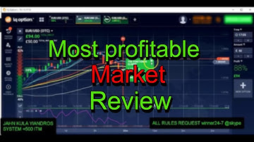 15 minute binary options strategy 2021 💵💰