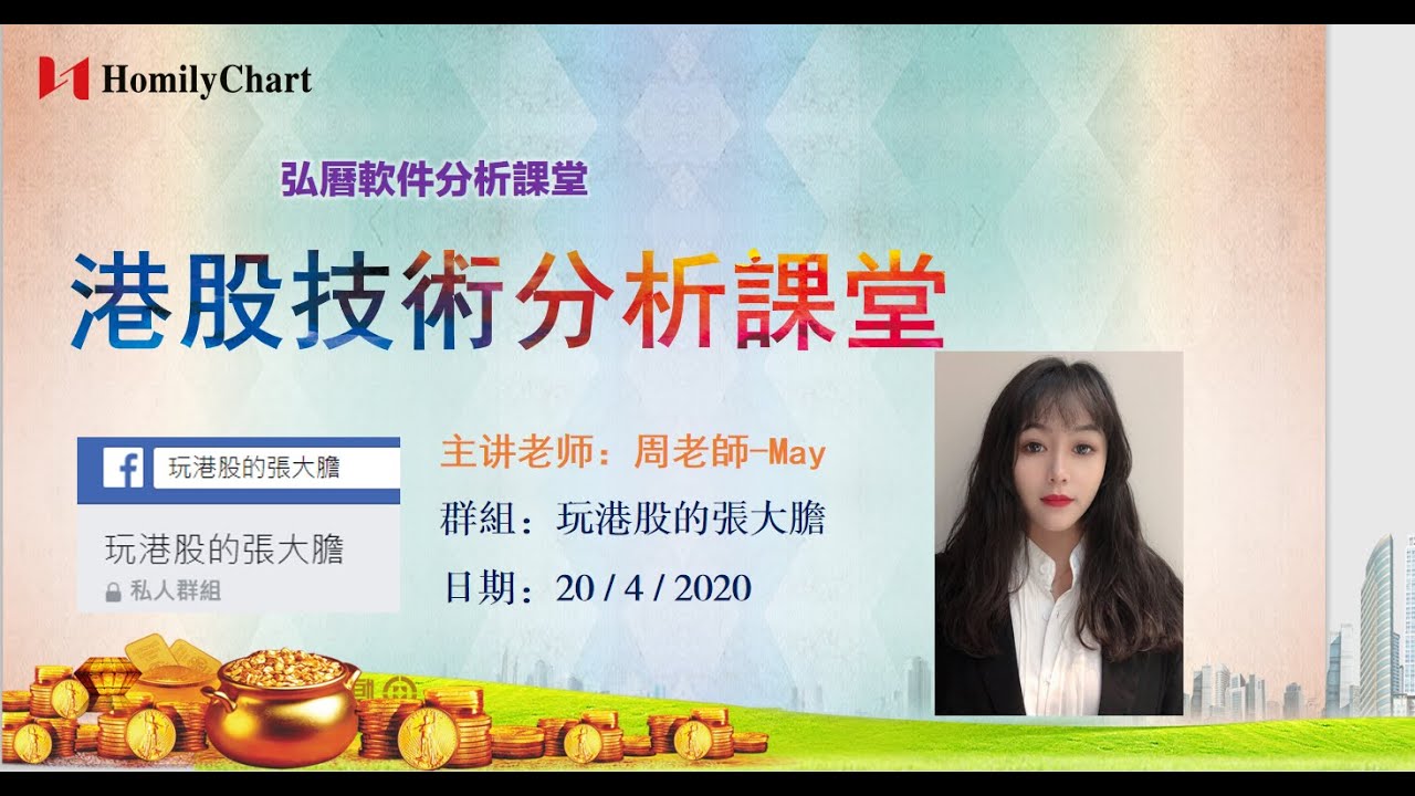 港股技術分析課堂 20/4/2020