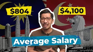 Malaysia VS Singapore, why are we so BEHIND?