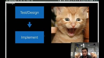 MadCode#13: Introduction to tests in iOS. Theoretical part.
