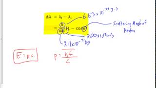 (419-P3014F) Compton Effect