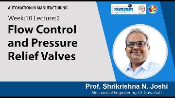 Lec 31: Flow control and pressure relief valves