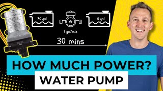 how to calculate water pump power needed for a mobile, marine, or off-grid electrical system?