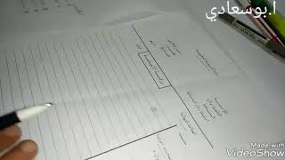 الشريعة للنهائي كيفية استخراج الأحكام والفوائد