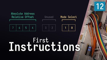 Defining First Instructions – Superscalar 8-Bit CPU #12