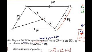 VECTOR 2 O level Mathematics ZIMSEC Past Exam Papers @mathszoneafricanmotives