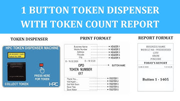 HPC 1-Button Token Dispenser with Daily Token Count Report | Full Demo & Features! #hpc #hpcproducts