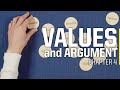 Empathy and understanding values in argumentation