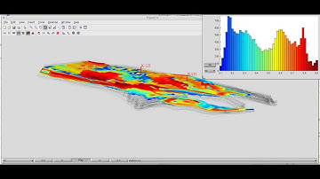 Dynamic histogram in MRST