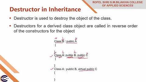 Destructor in Inheritance