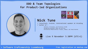 Domain-Driven Design & Team Topologies for Product-led Organizations