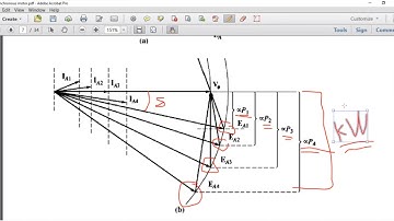 The Effect of Load Changes on a Synchronous Motor