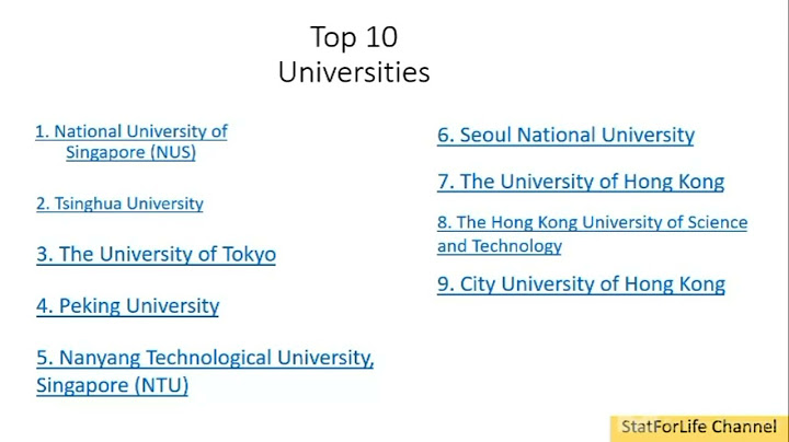 Top 10 universities in asia for computer science
