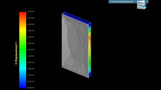 Famous Blast Analysis for Windows using ELS Profile